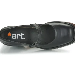 Art - BERNA