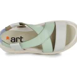 Art - BIRMINGHAM