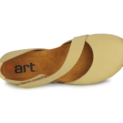 Art - CRETA