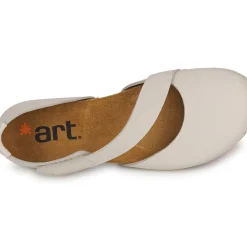 Art - CRETA