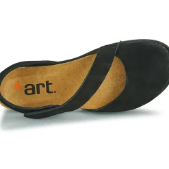 Art - RHODES