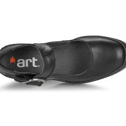 Art - SOFIA