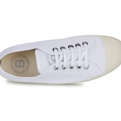 Bensimon - ROMY
