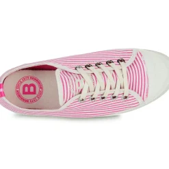 Bensimon - ROMY