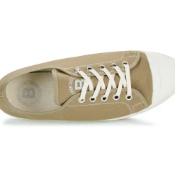 Bensimon - ROMY
