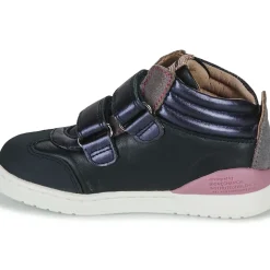Biomecanics - BIOEVOLUTION CASUAL