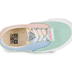 Bonton - SKATE ELAST