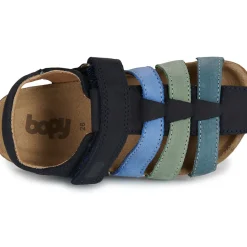 Bopy - ETEL
