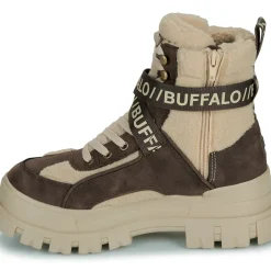 Buffalo - ASPHA COM1 WARM