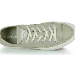 Converse - CHUCK TAYLOR ALL STAR
