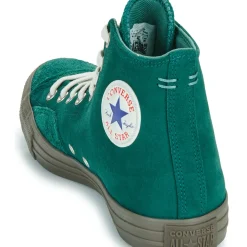 Converse - CHUCK TAYLOR ALL STAR
