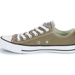 Converse - CHUCK TAYLOR ALL STAR
