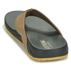 Cool shoe - SKIP