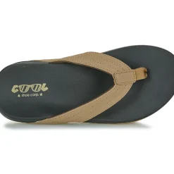 Cool shoe - SKIP