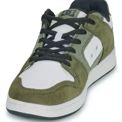 DC Shoes - MANTECA 4