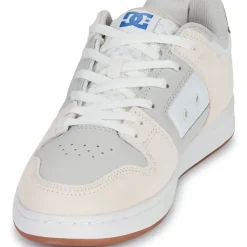DC Shoes - MANTECA 4