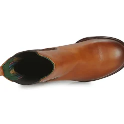 Felmini - ANILEX