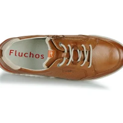 Fluchos - ELDER