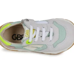 GBB - ADELIN