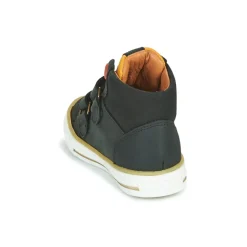 GBB - KIMMY