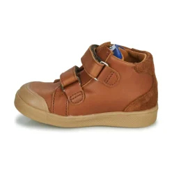 GBB - KOVER
