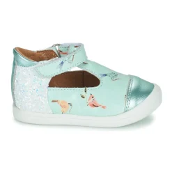 GBB - MELISSA