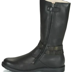 GBB - OKINDI