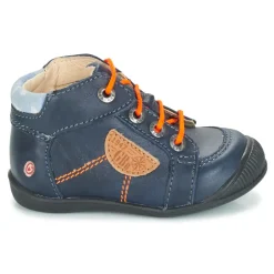 GBB - RACINE