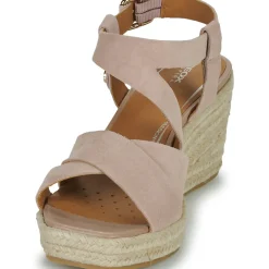 Geox - D PANAREA