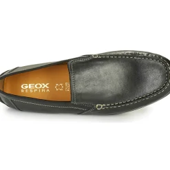 Geox - MONET