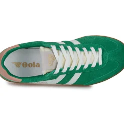 Gola - Cyclone