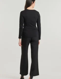 Guess - PYTHON LOGO