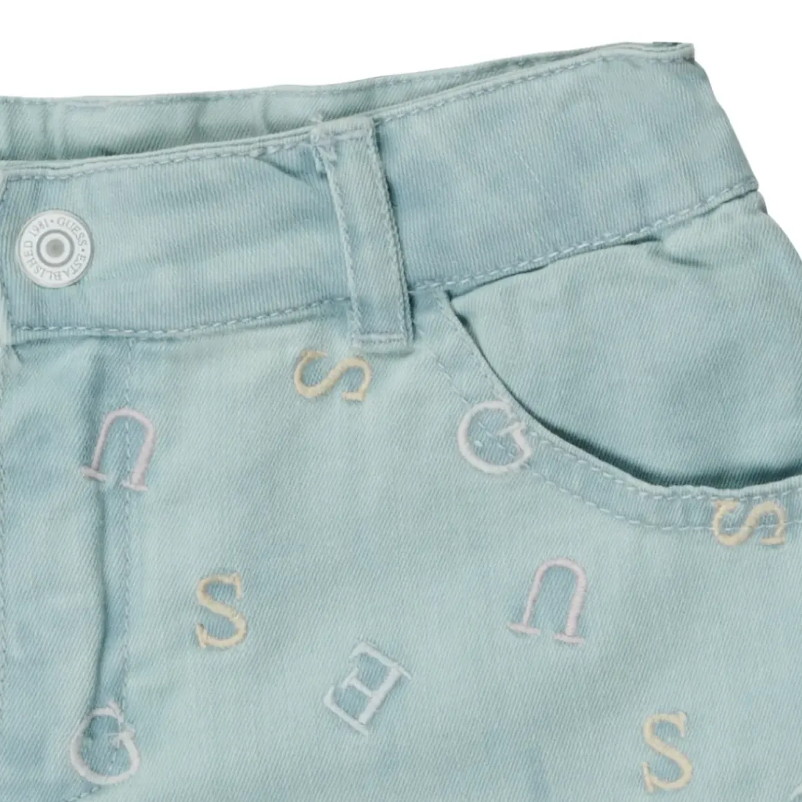 Guess - IMAS