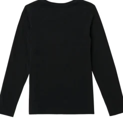 Guess - SECRA