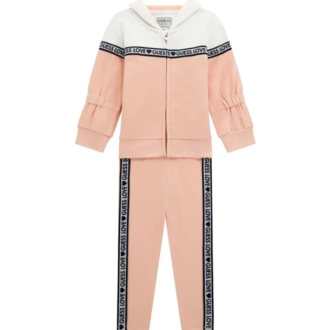 Guess - SET LS ACTIVE