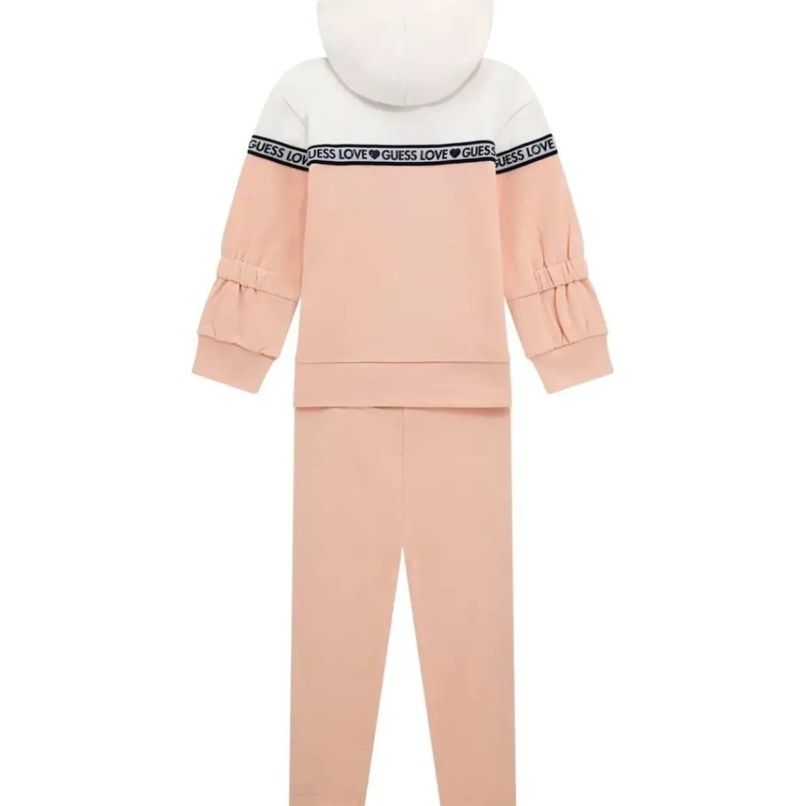 Guess - SET LS ACTIVE