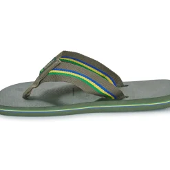 Havaianas - URBAN BRASIL