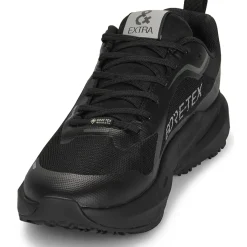 IgI&CO - U.KAIZEN & GTX