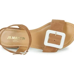 JB Martin - AIMANTE