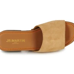 JB Martin - APRIL