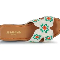 JB Martin - APRIL
