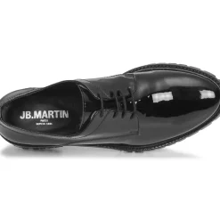 JB Martin - BEA