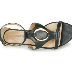 JB Martin - BOCCIA