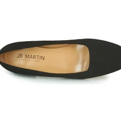 JB Martin - CATEL
