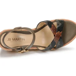 JB Martin - EMEA