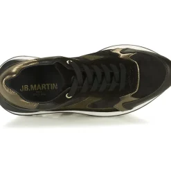 JB Martin - FORTE