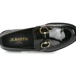 JB Martin - GESSO