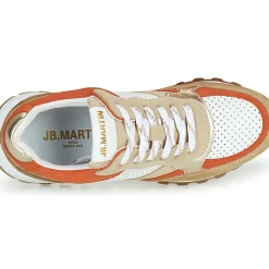 JB Martin - HUMBLE