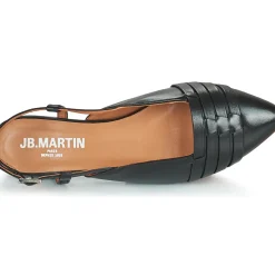 JB Martin - TRESOR