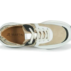 JB Martin - WILO